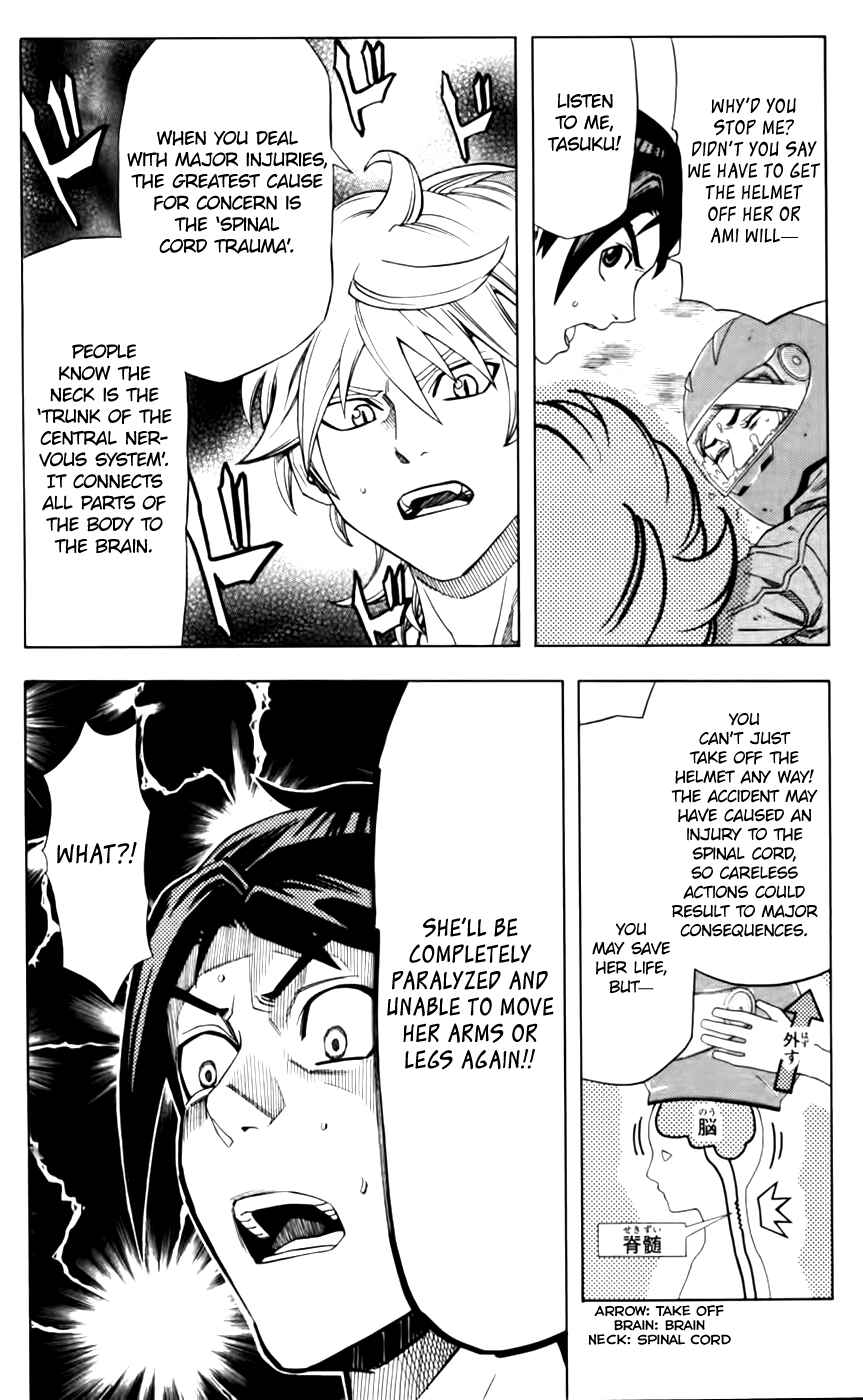 Page 14 Chapter 25 Dr. Duo