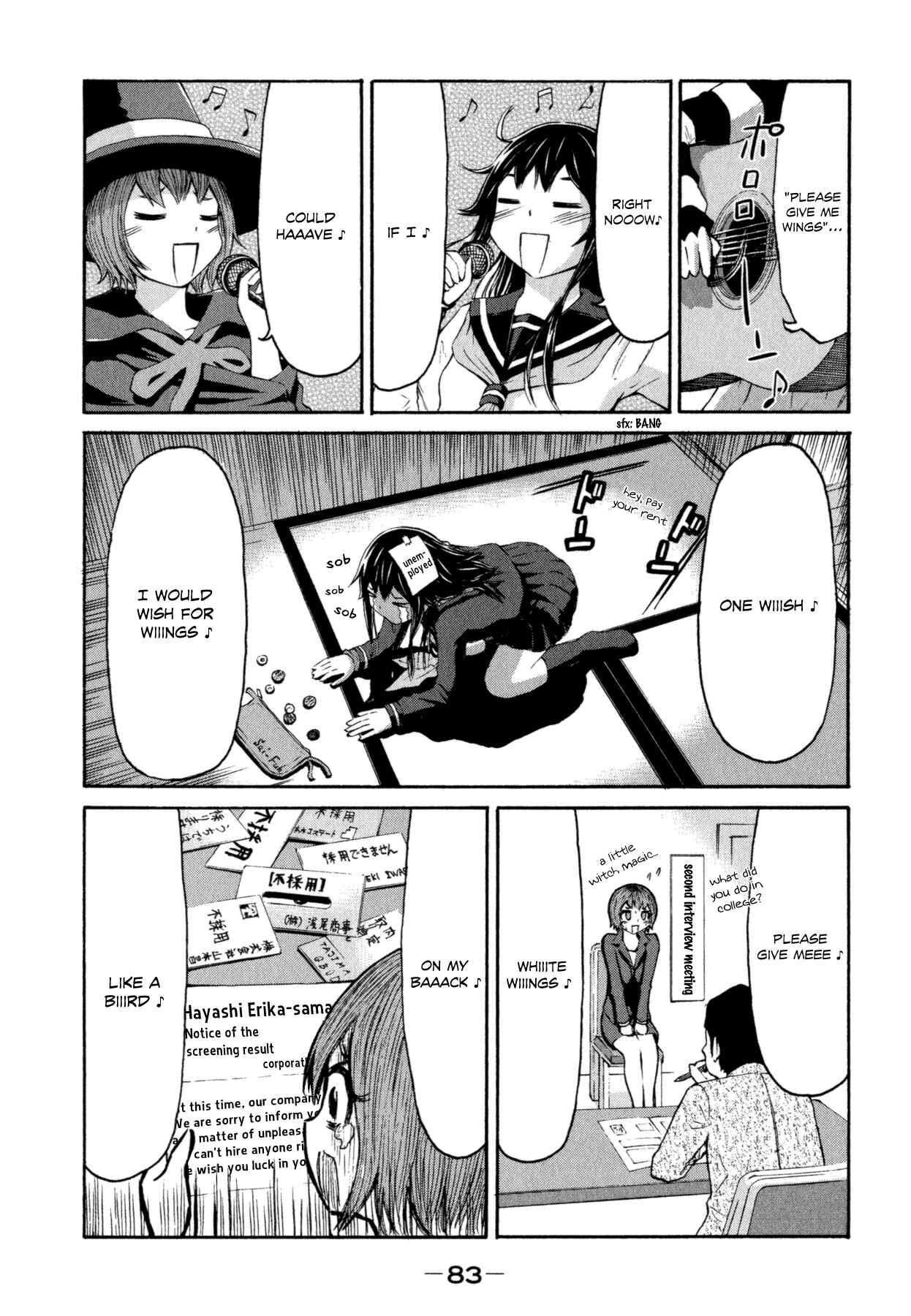 Page 15 Chapter 19 Imori 201