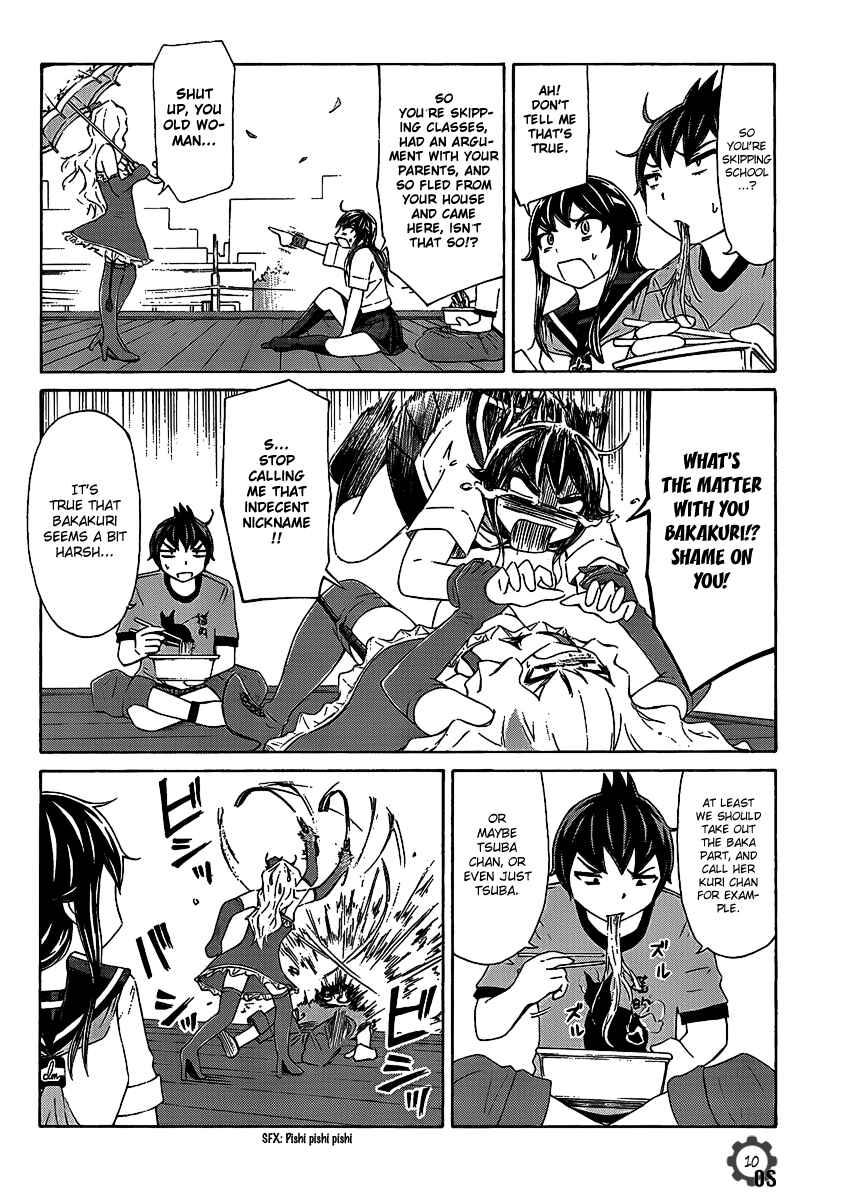 Page 10 Chapter 5 Imori 201