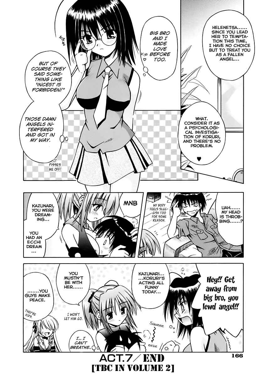 Page 22 Chapter 7 Angelical Pendulum