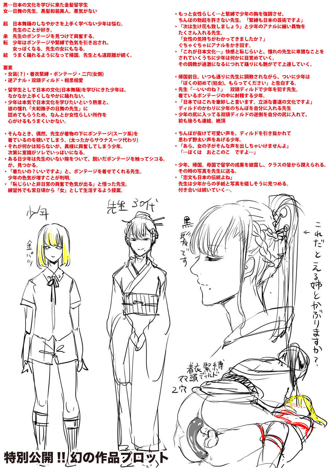 Page 47 Chapter 7 Do S Jyoshiryoku