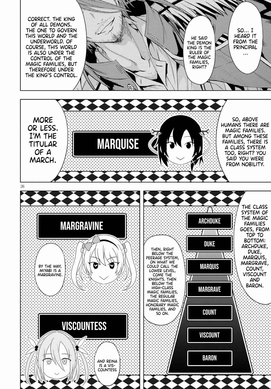 Page 27 Chapter 5 Maou Gakuen no Hangyakusha