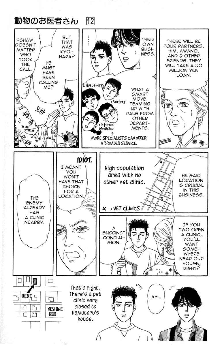 Page 3 Chapter 114 The Animal Doctor