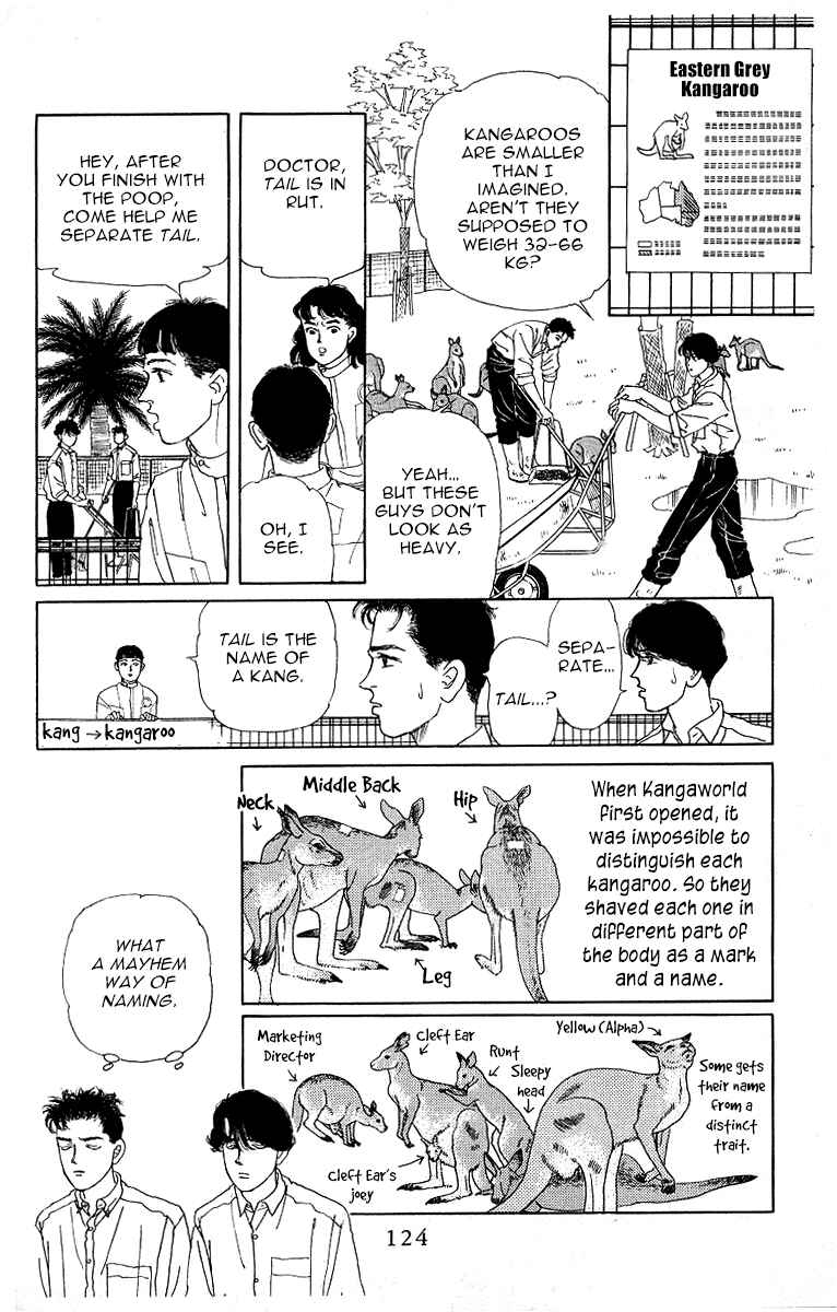 Page 6 Chapter 116 The Animal Doctor