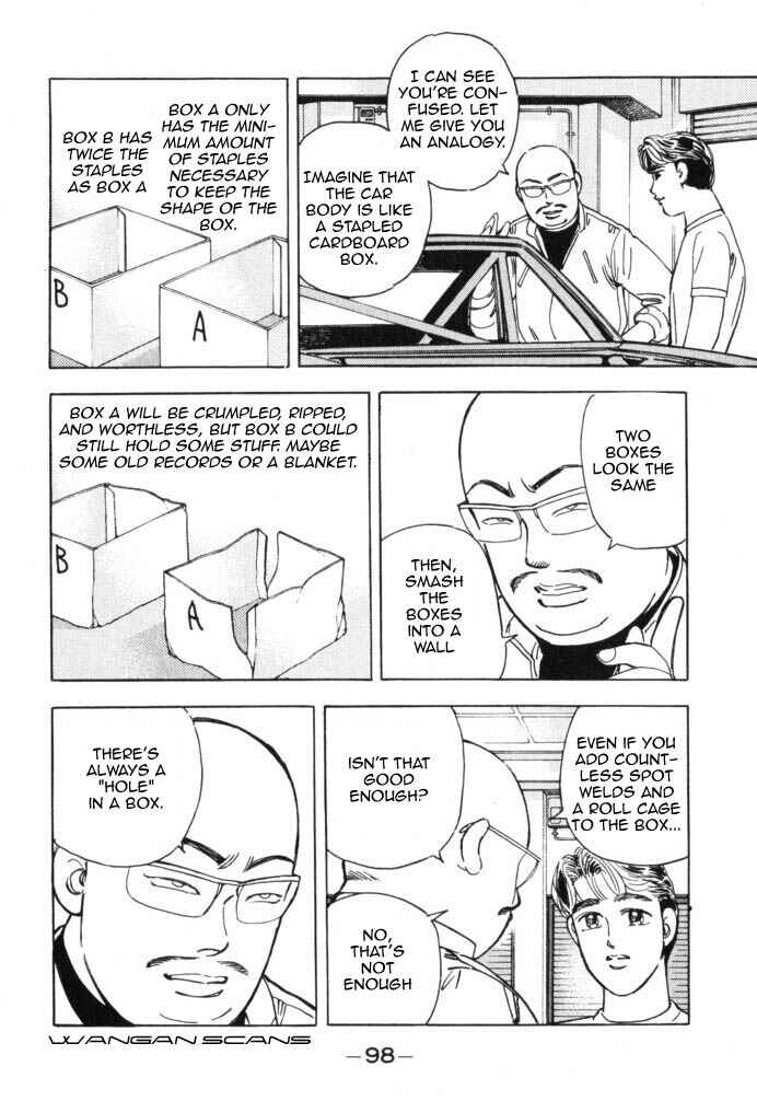 Page 16 Chapter 39 Wangan Midnight