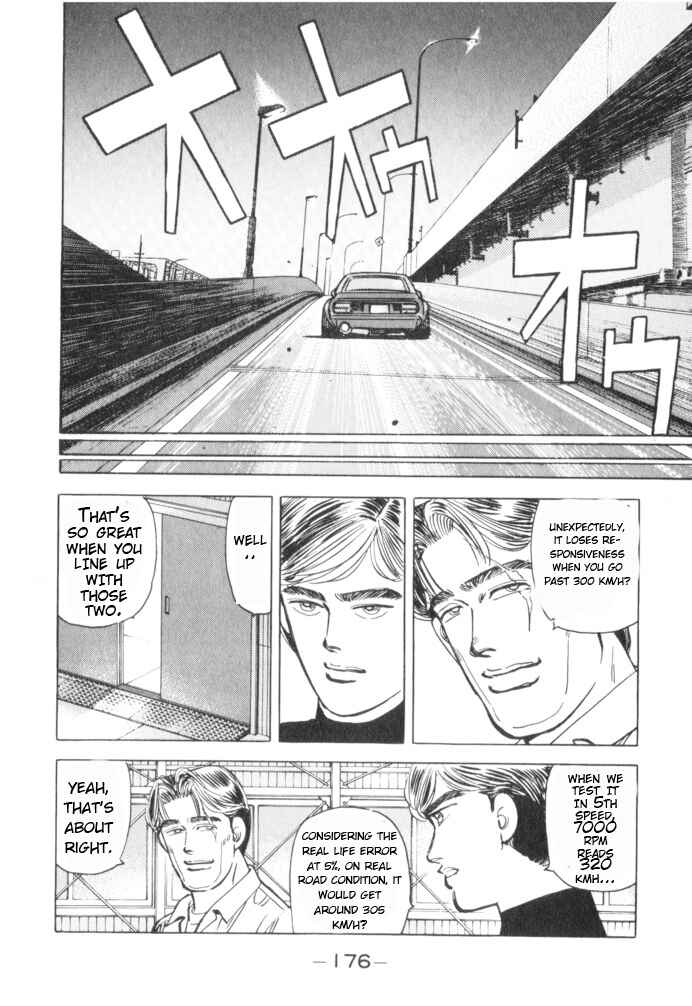 Page 8 Chapter 54 Wangan Midnight