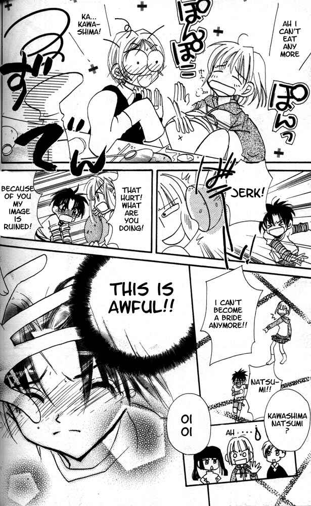 Page 27 Chapter 8.5 Otona ni Nuts