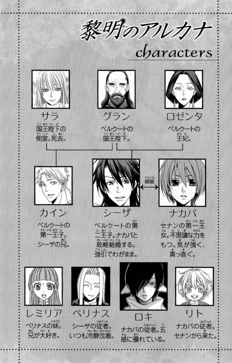 Page 7 Chapter 24 Reimei no Arcana