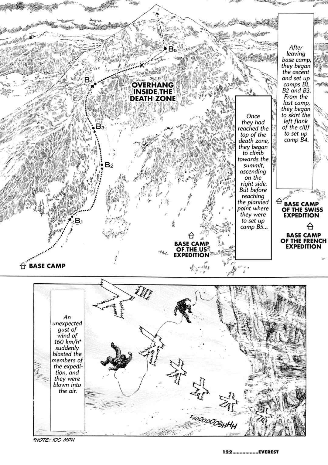 Page 9 Chapter 3 K