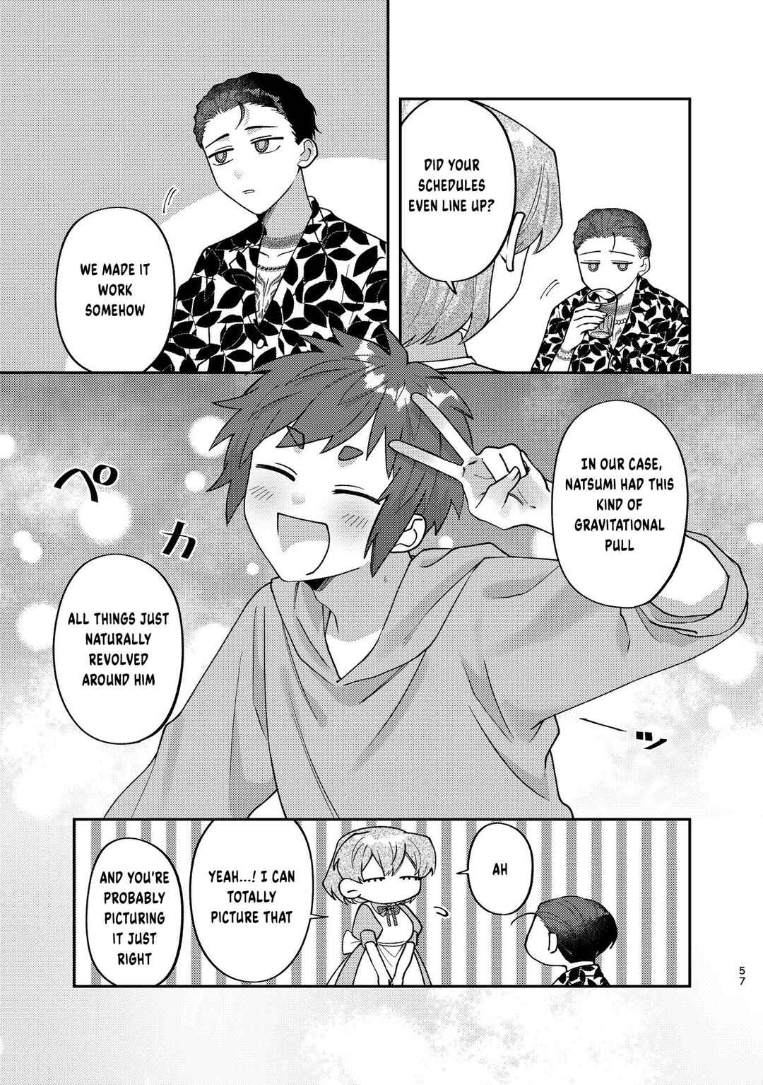 Page 21 Chapter 5 Visual Breakers