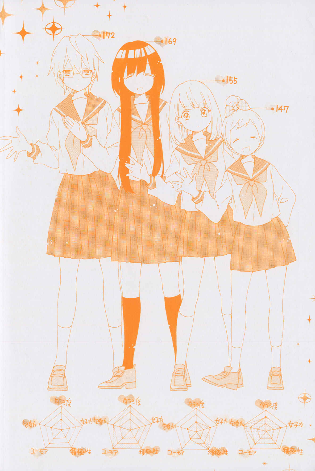 Page 4 Chapter 5 Bousou Girls-Teki Mousou Renaiteki Suteki Project