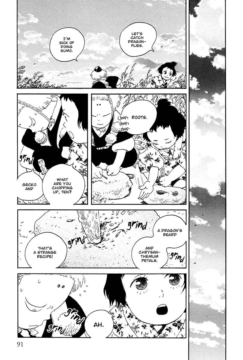 Page 15 Chapter 4 Chiruhi