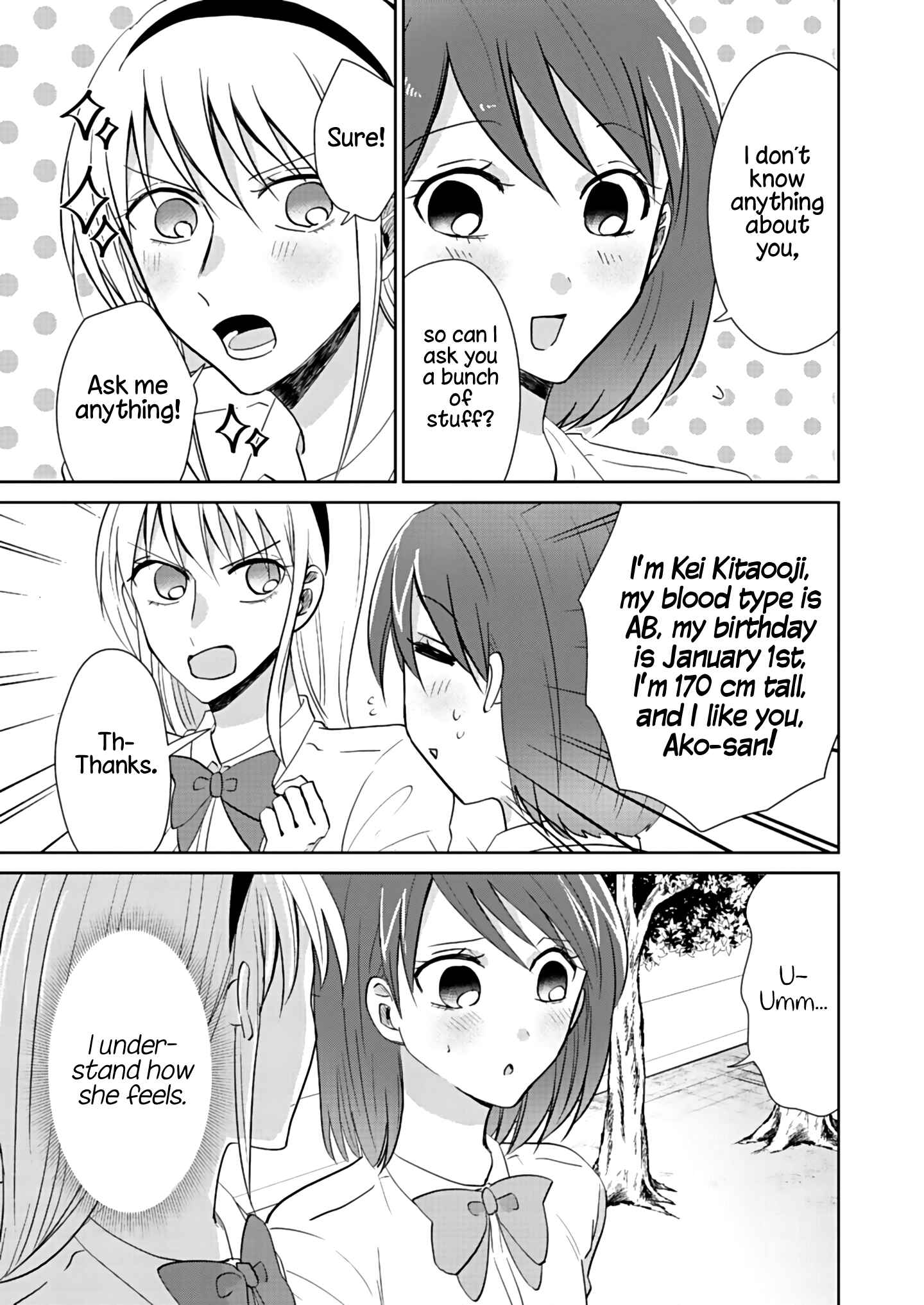 Page 5 Chapter 2 How to Start a Relationship With Crossdressing