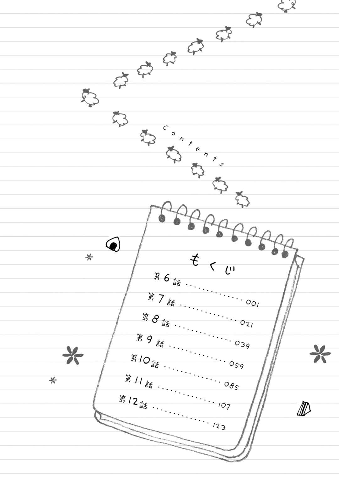 Page 18 Chapter 12 Naisho no Ofutarisama.