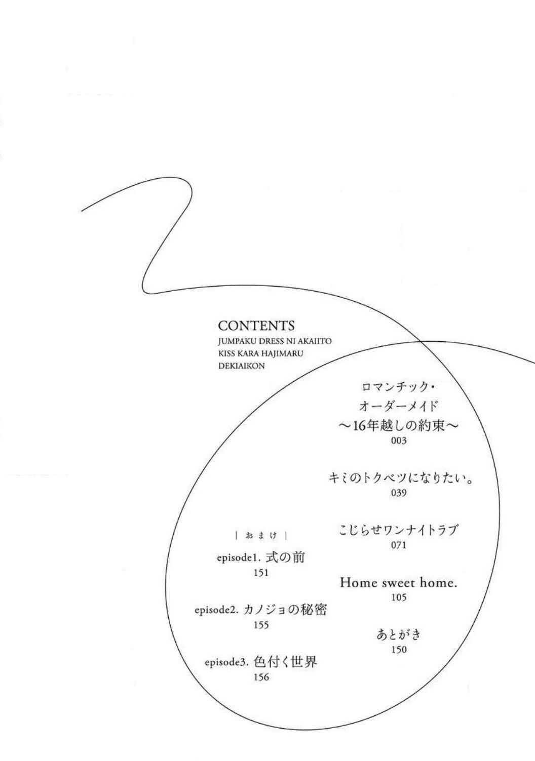 Page 6 Chapter 1 Jumpaku Dress ni Akaiito Kiss kara Hajimaru Dekiaikon