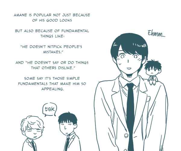 Page 20 Chapter 18 Kirakira Shitemo, Shinakutemo