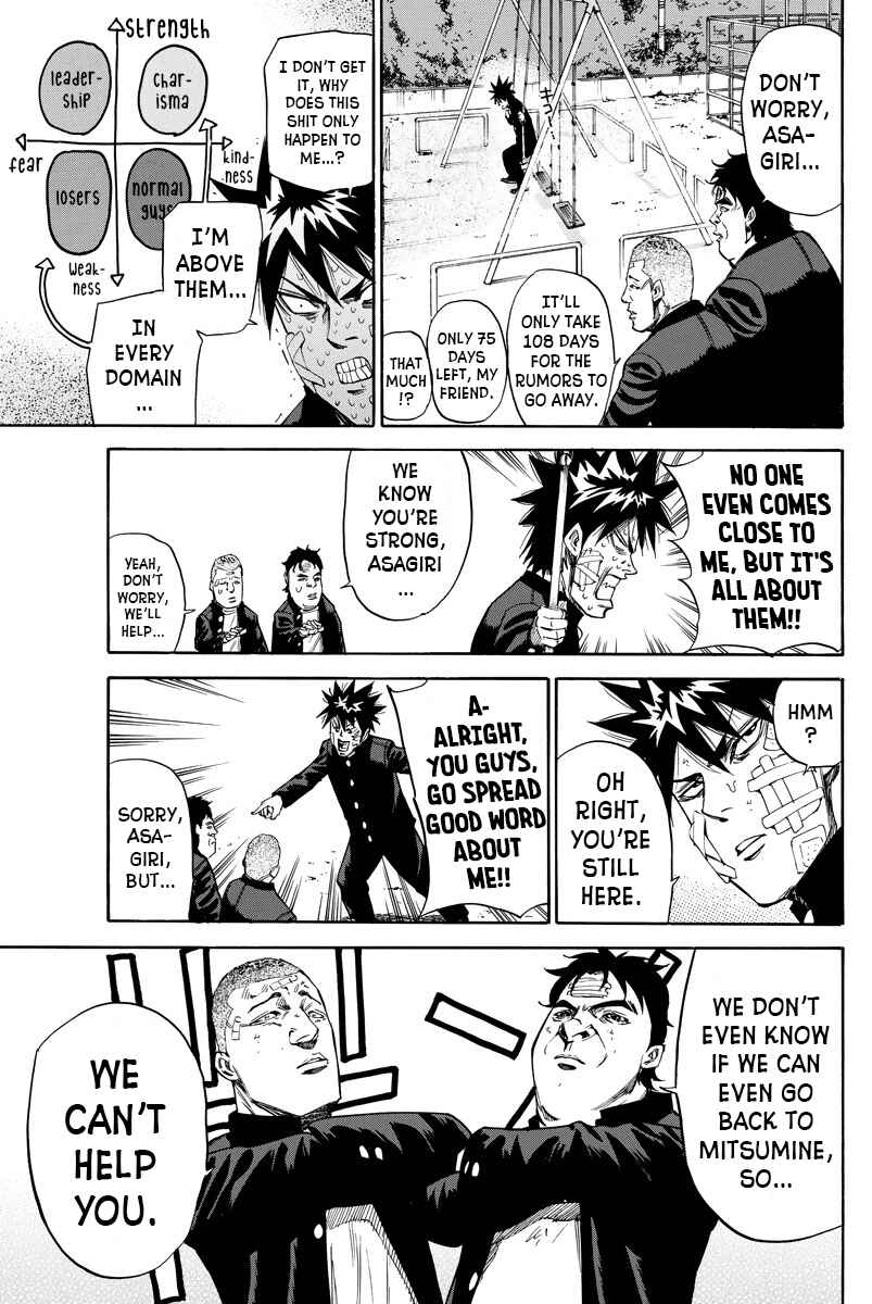 Page 15 Chapter 77 A-bout!