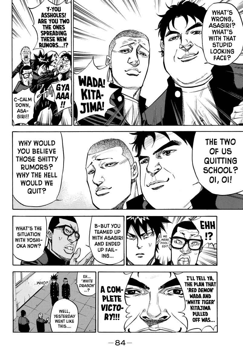 Page 2 Chapter 81 A-bout!