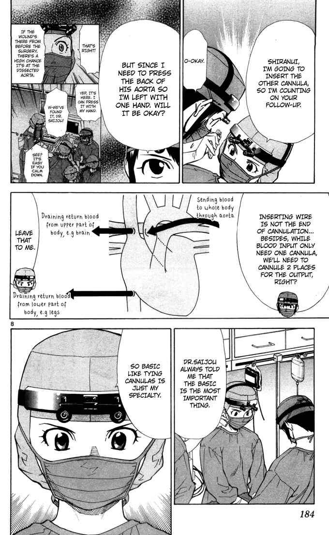 Page 9 Chapter 44 The Best Skilled Surgeon