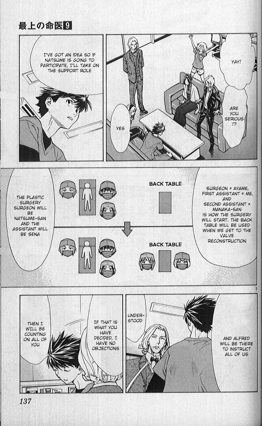 Page 7 Chapter 82 The Best Skilled Surgeon