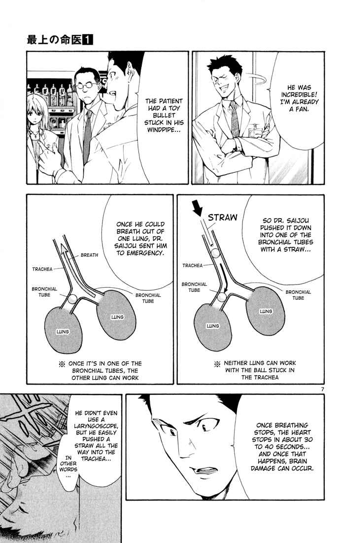 Page 7 Chapter 5 The Best Skilled Surgeon