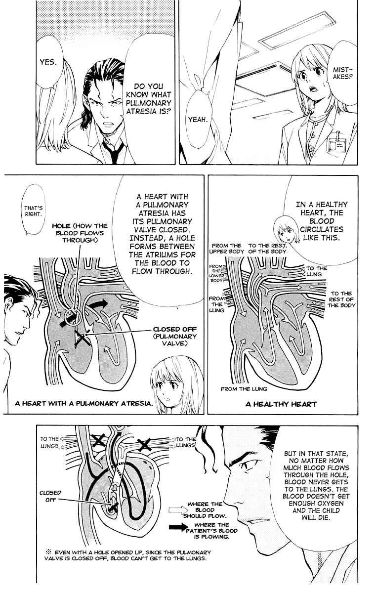 Page 3 Chapter 24 The Best Skilled Surgeon
