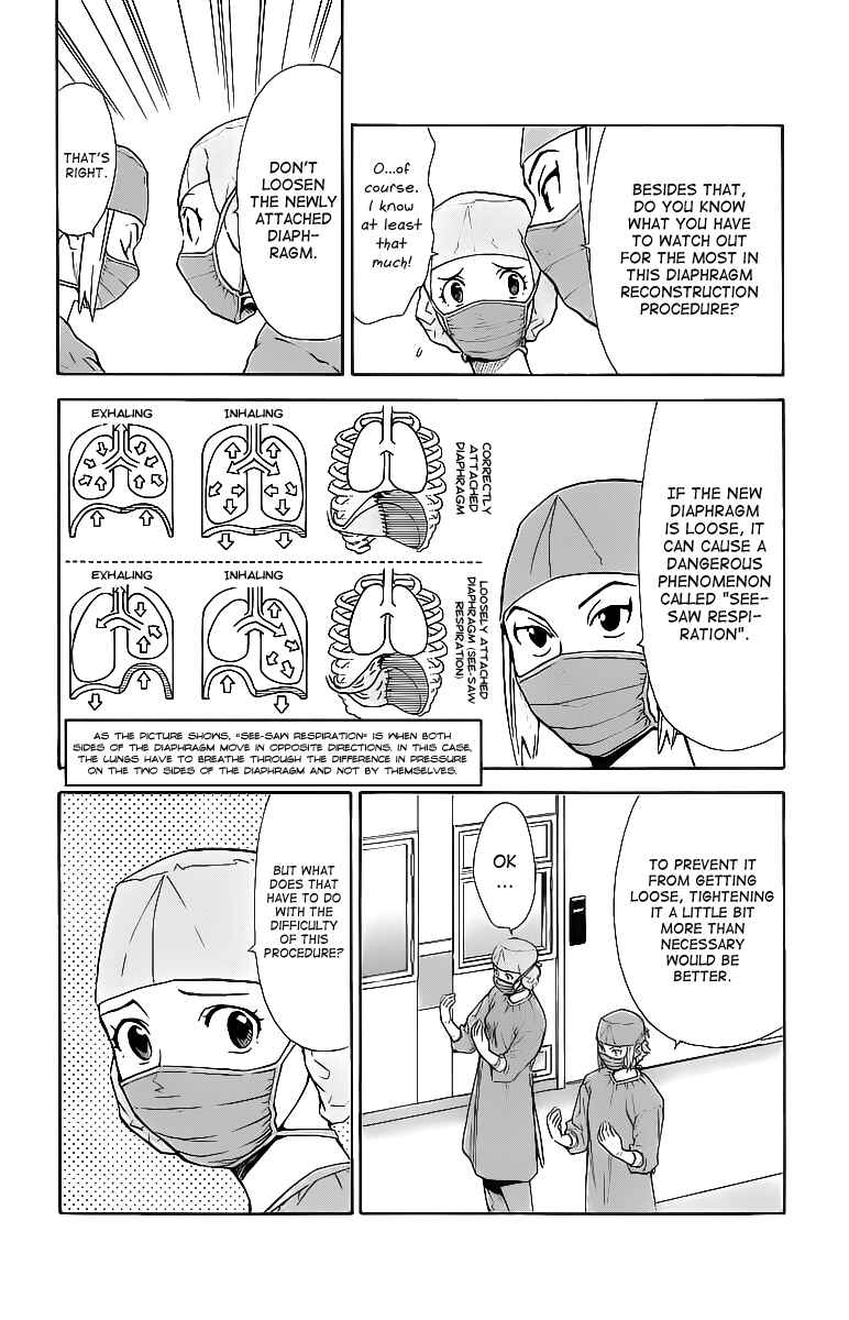 Page 14 Chapter 28 The Best Skilled Surgeon