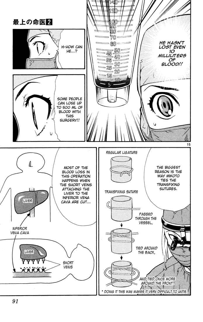 Page 15 Chapter 10 The Best Skilled Surgeon