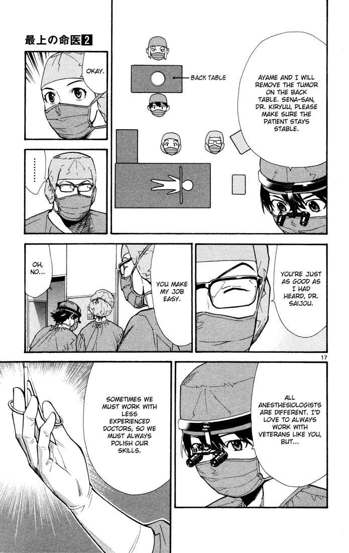 Page 17 Chapter 10 The Best Skilled Surgeon