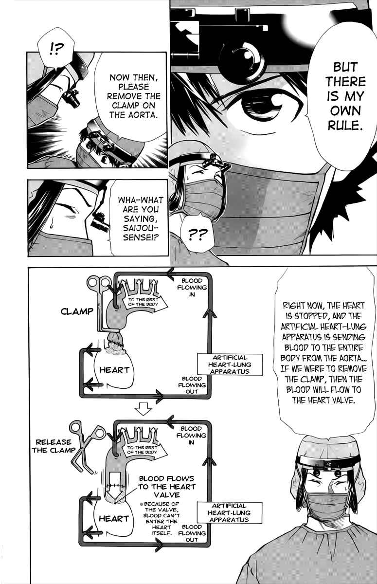 Page 10 Chapter 33 The Best Skilled Surgeon