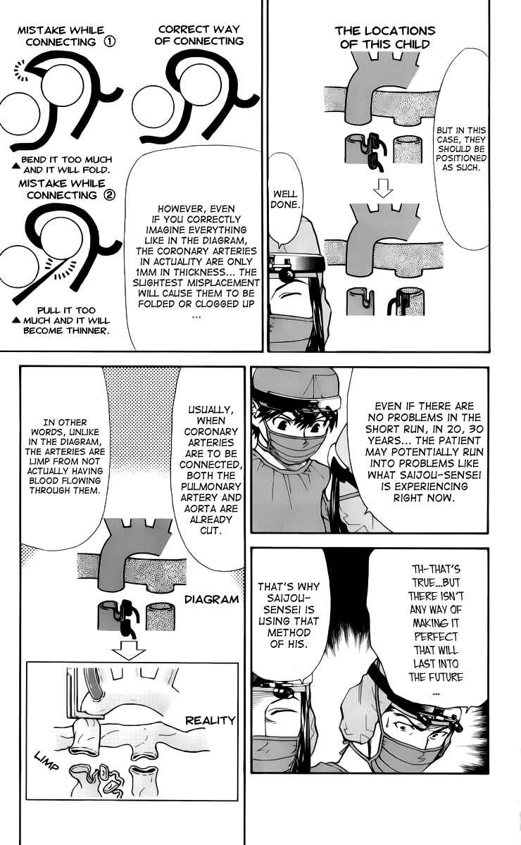 Page 15 Chapter 33 The Best Skilled Surgeon