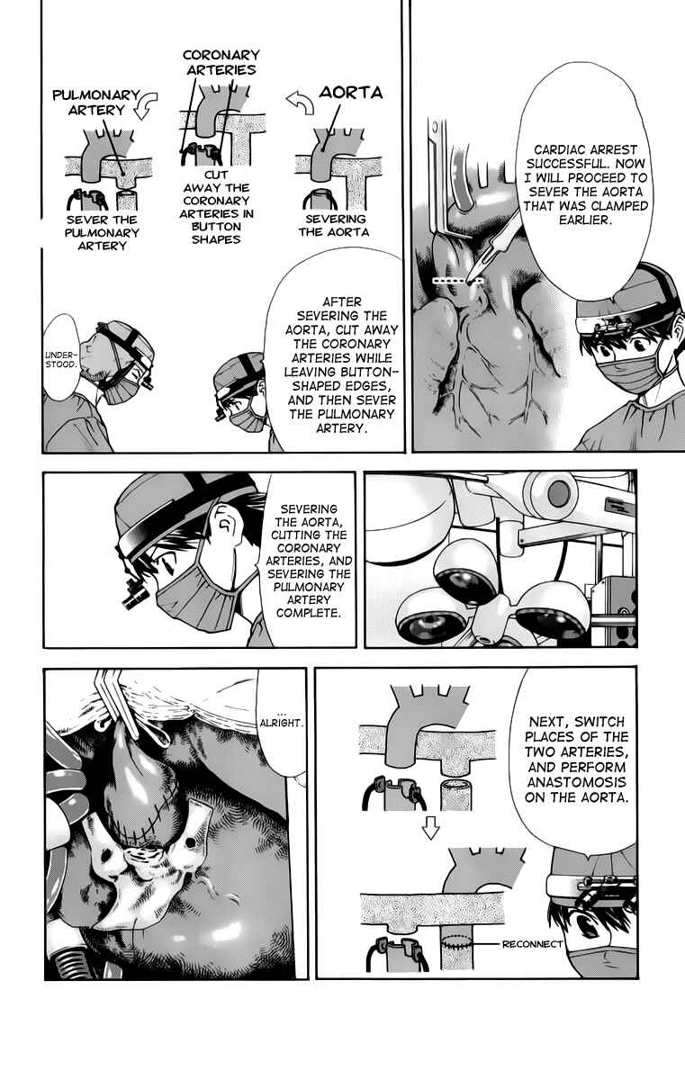 Page 8 Chapter 33 The Best Skilled Surgeon