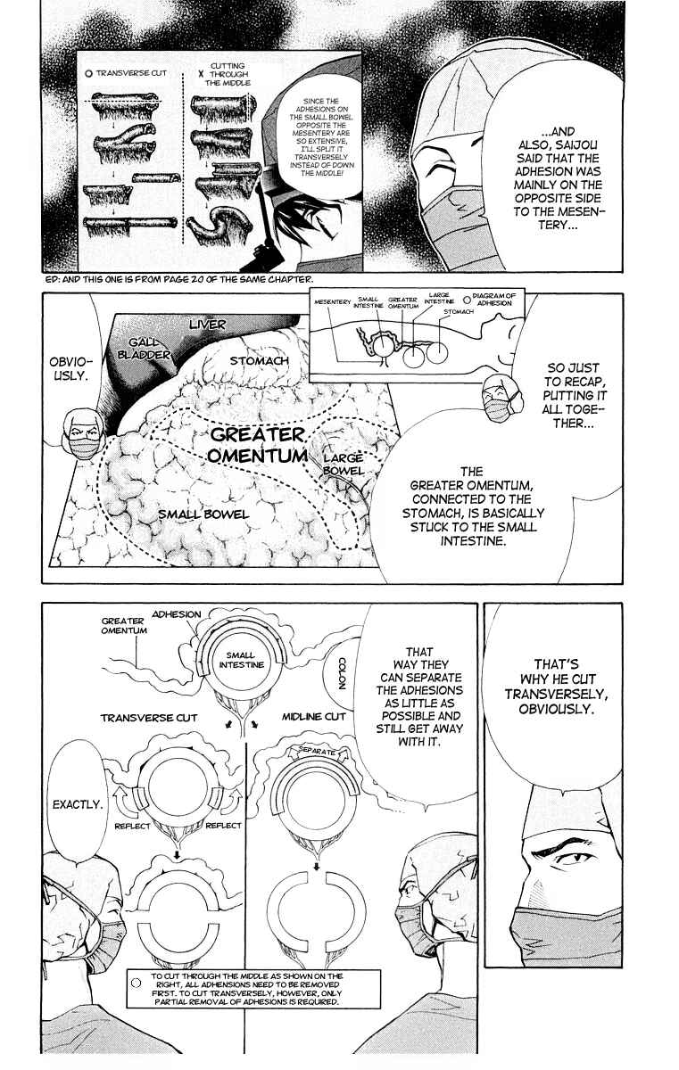 Page 4 Chapter 22 The Best Skilled Surgeon