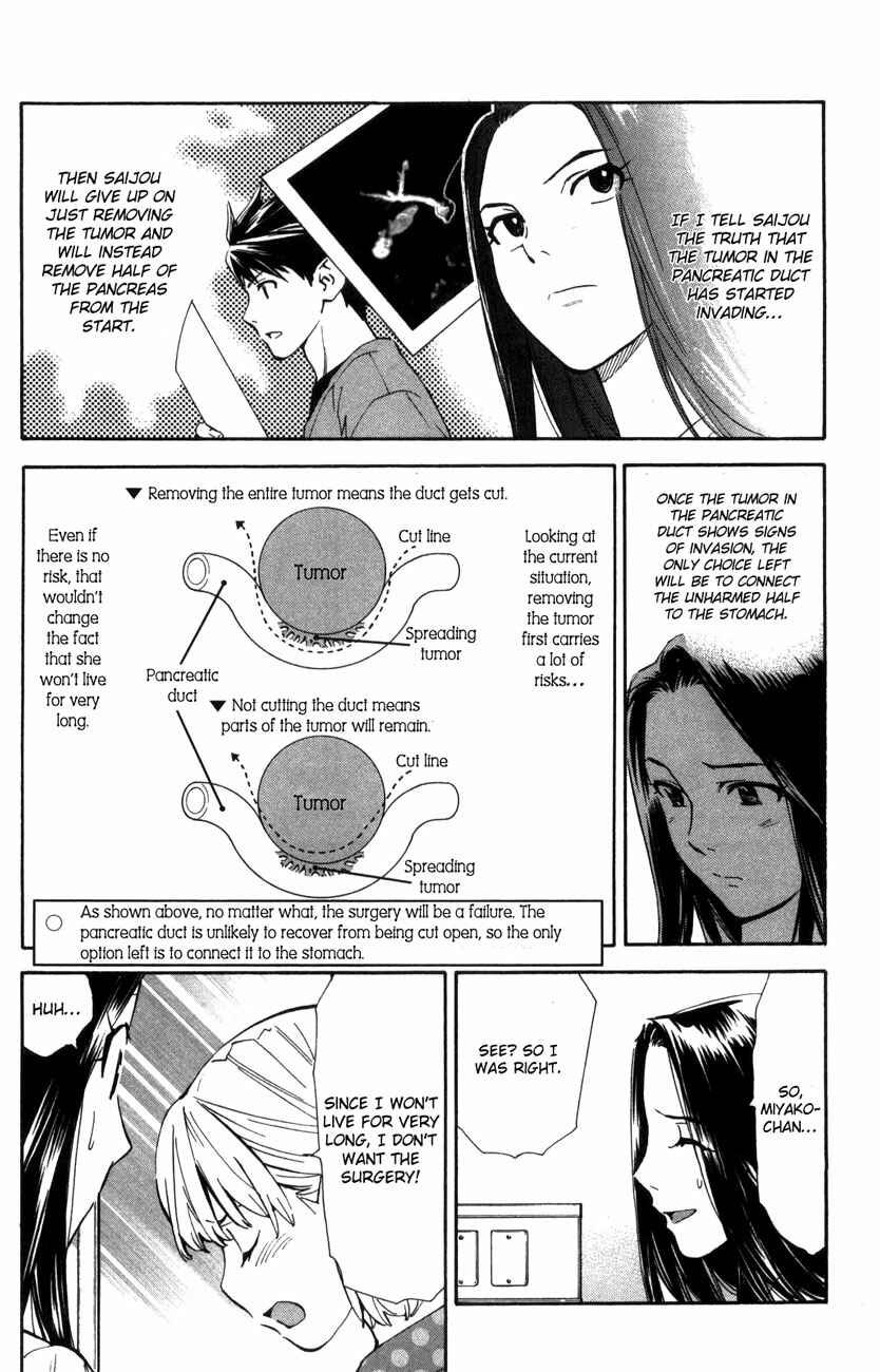 Page 11 Chapter 65 The Best Skilled Surgeon