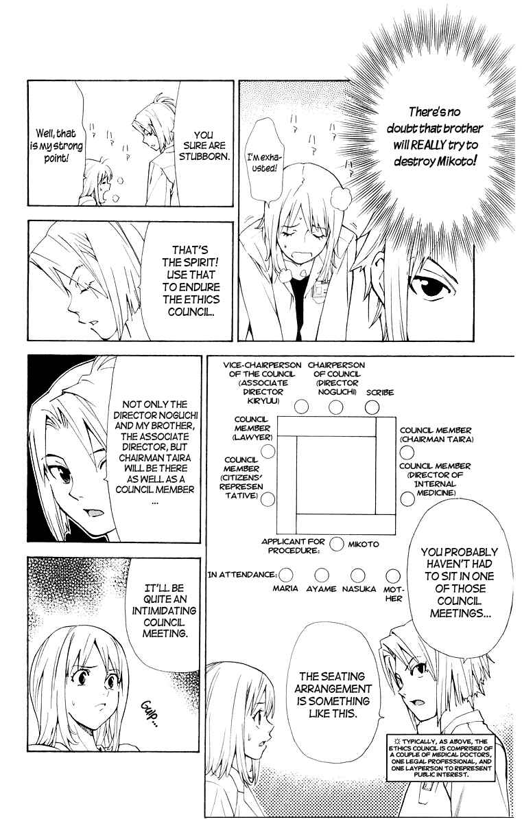 Page 14 Chapter 13 The Best Skilled Surgeon