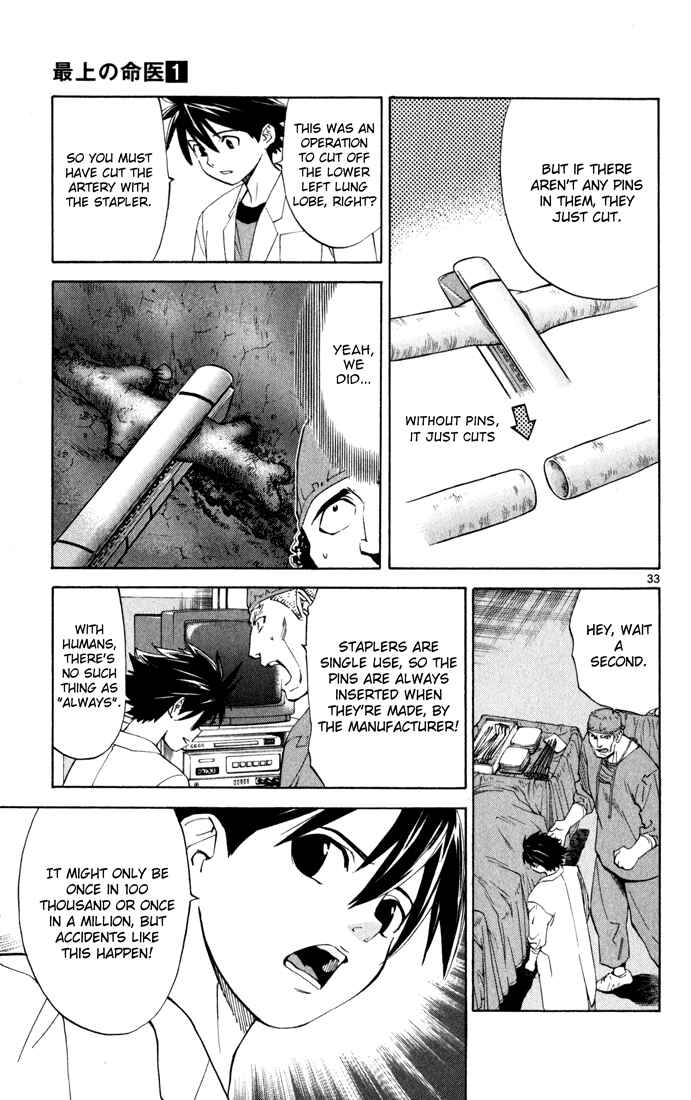 Page 33 Chapter 2 The Best Skilled Surgeon