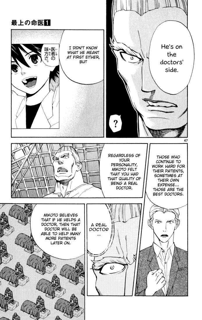 Page 47 Chapter 2 The Best Skilled Surgeon