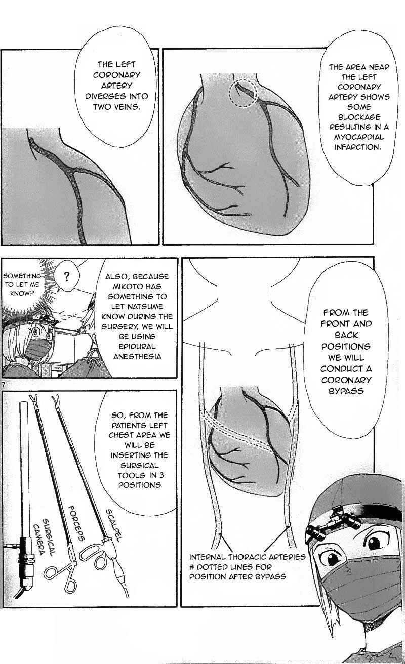 Page 7 Chapter 36 The Best Skilled Surgeon