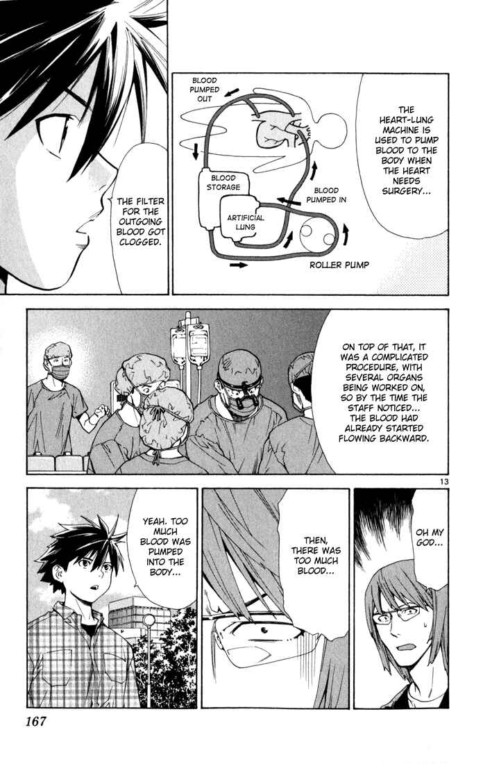Page 13 Chapter 4 The Best Skilled Surgeon