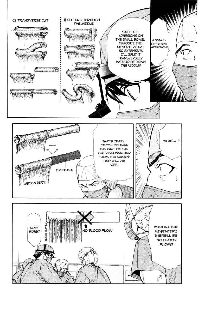 Page 20 Chapter 21 The Best Skilled Surgeon
