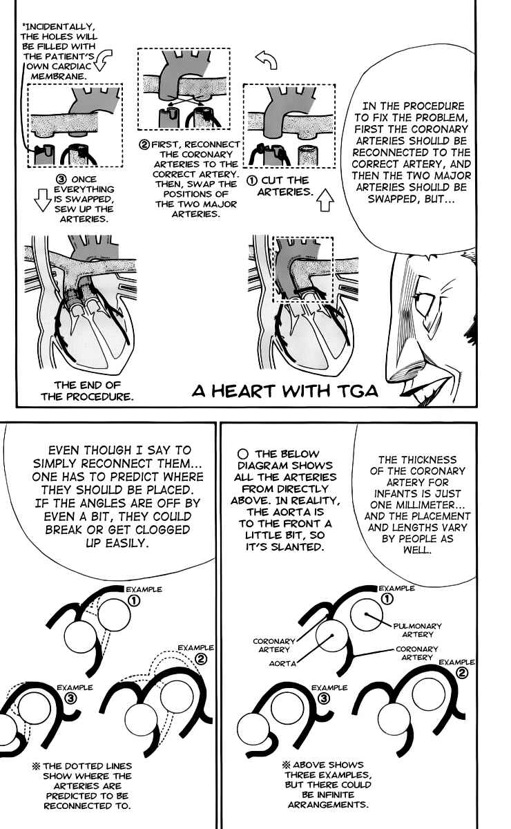 Page 5 Chapter 32 The Best Skilled Surgeon