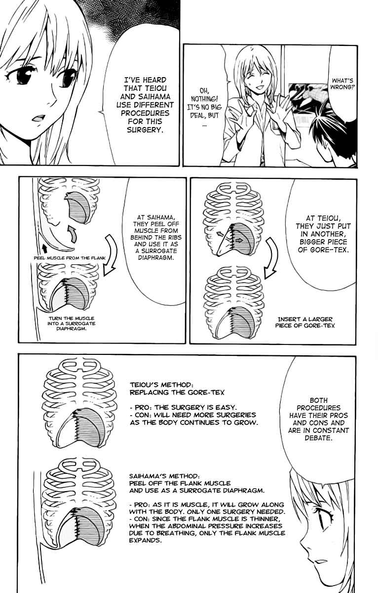 Page 15 Chapter 27 The Best Skilled Surgeon