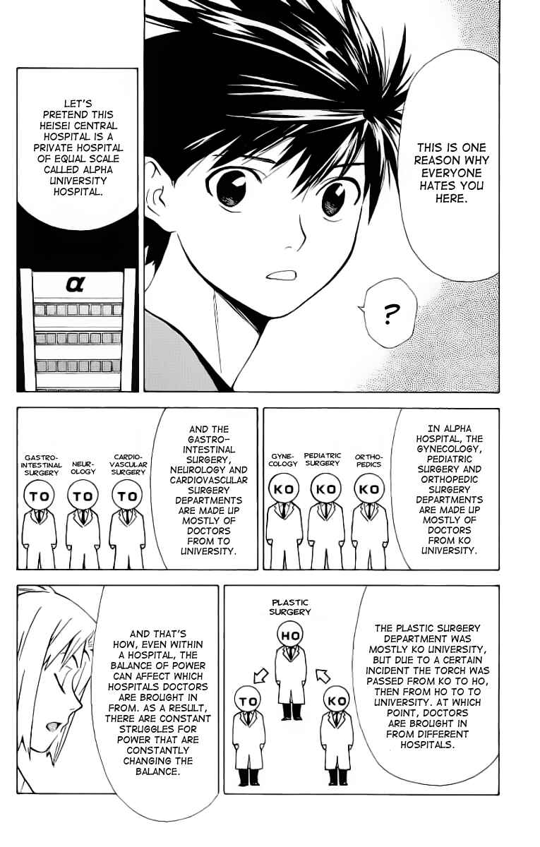 Page 7 Chapter 27 The Best Skilled Surgeon