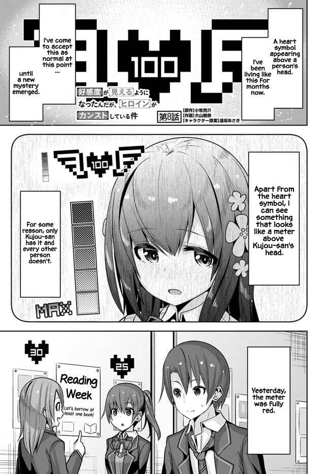Page 2 Chapter 8 Koukando ga Mieru you ni natta n da ga, Heroine ga Count Stop shite iru Ken