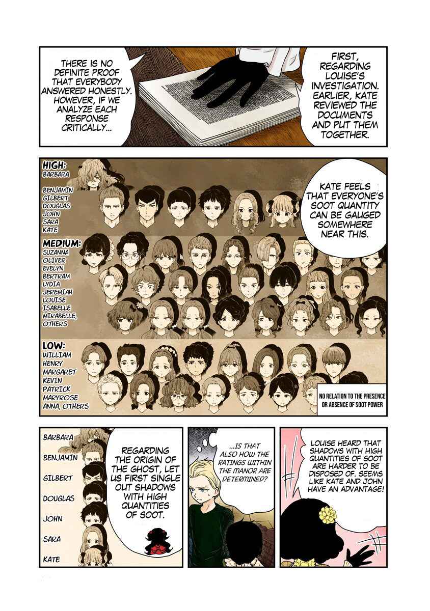 Page 6 Chapter 67 Shadows House (Official Colored)