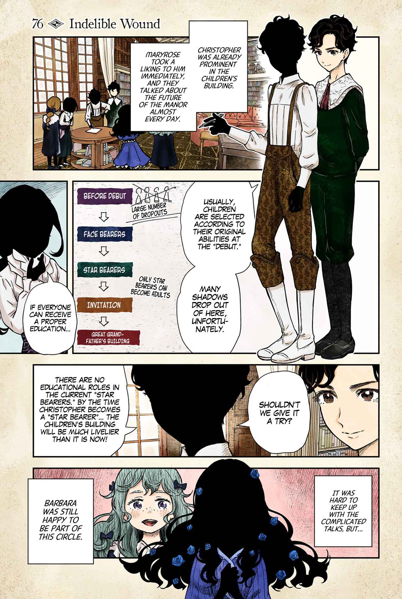Page 2 Chapter 76 Shadows House (Official Colored)