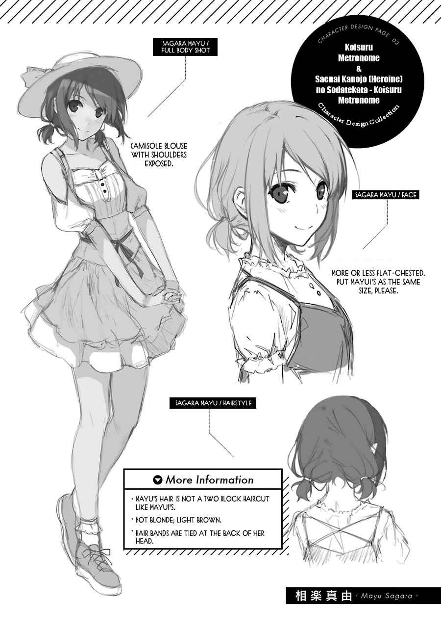 Page 4 Chapter 11.5 Saenai Kanojo (Heroine) no Sodatekata - Koisuru Metronome