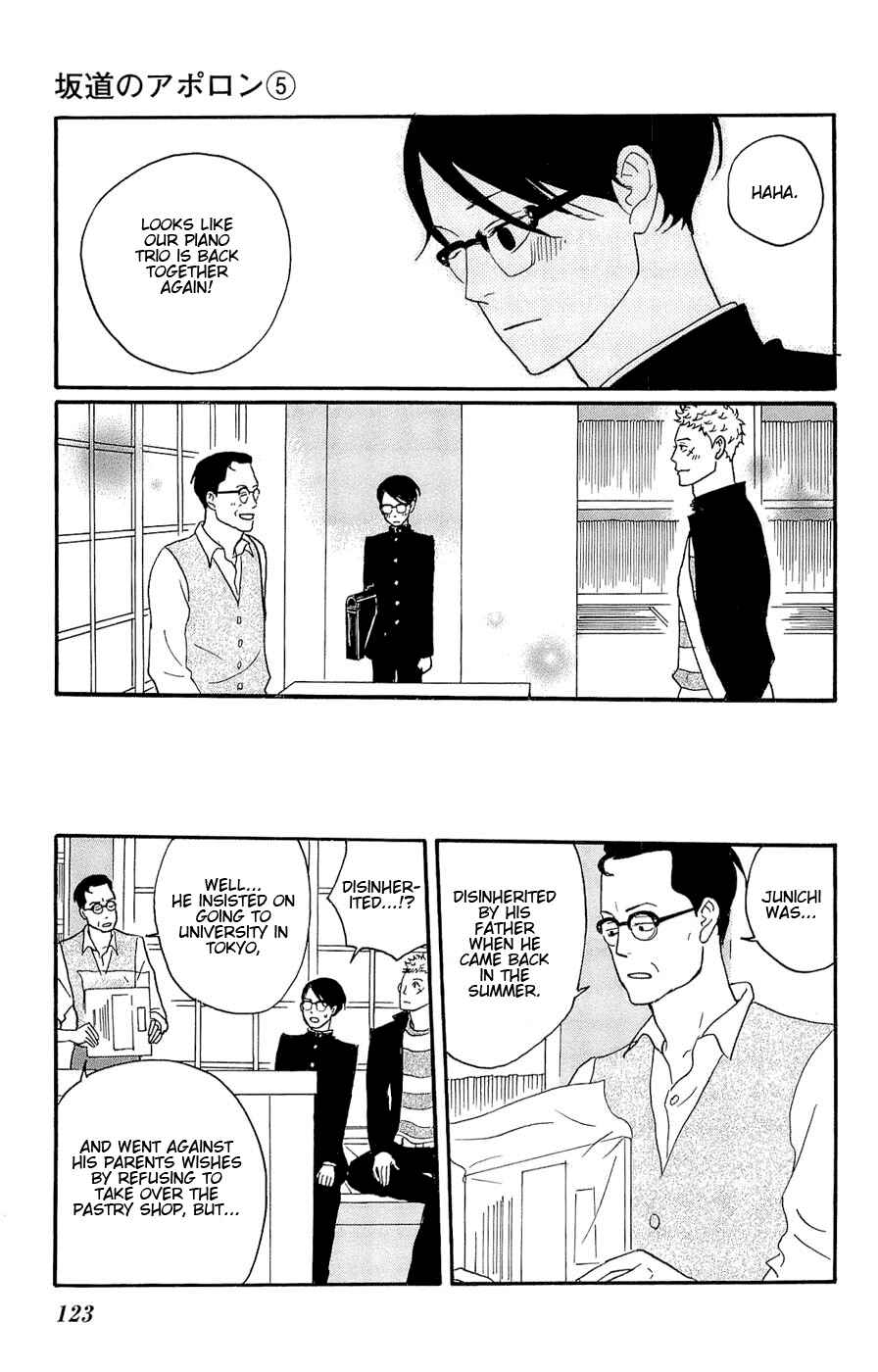 Page 17 Chapter 24 Kids on the Slope
