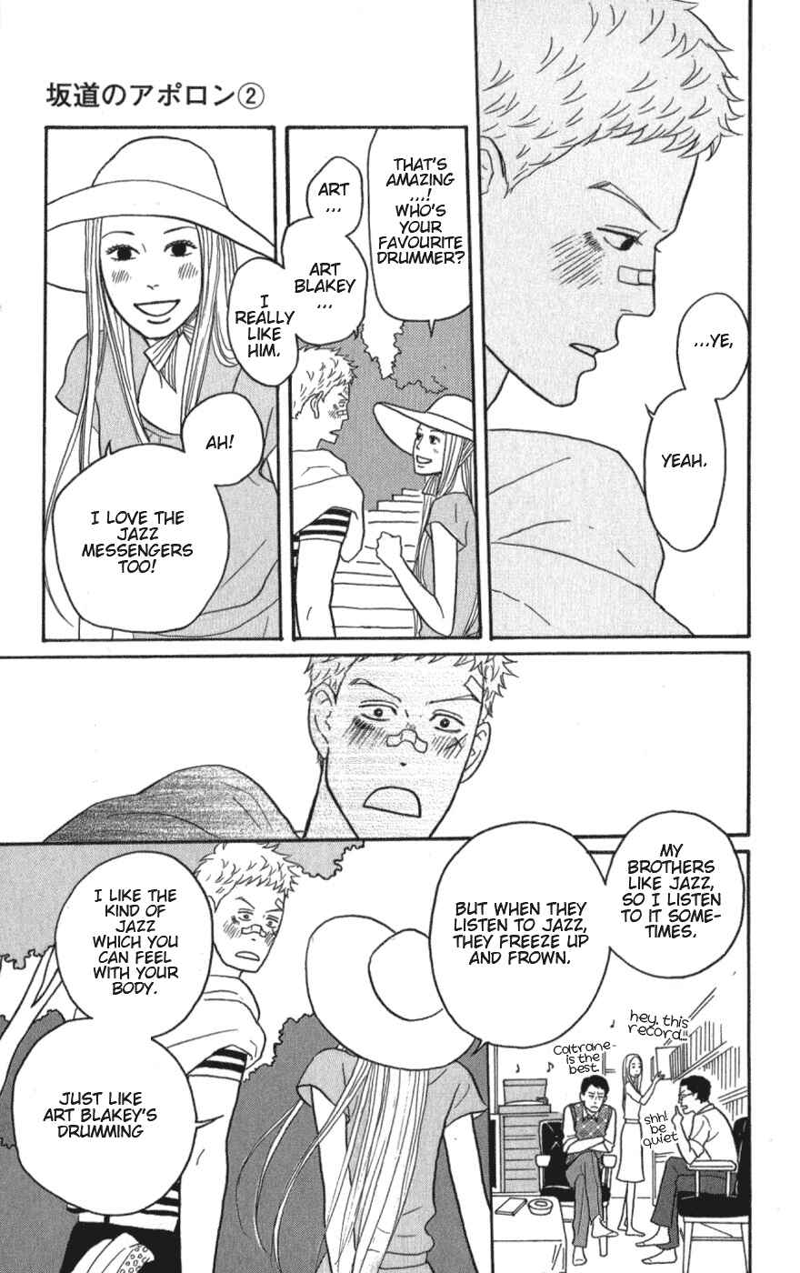 Page 17 Chapter 7 Kids on the Slope