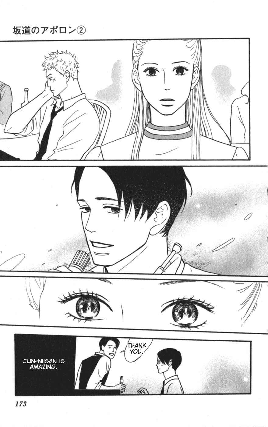 Page 28 Chapter 10 Kids on the Slope